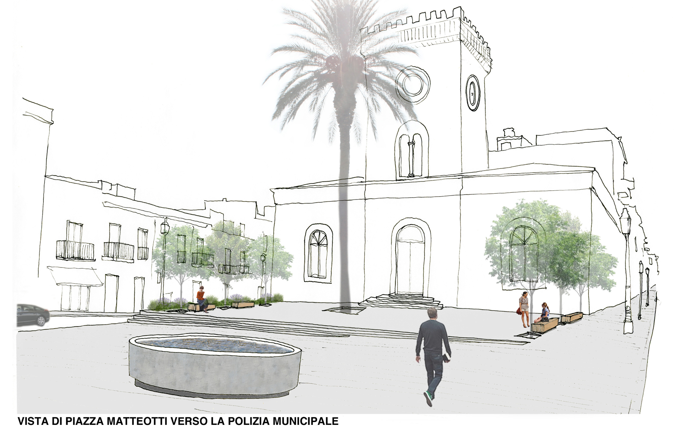 Prospettiva di progetto